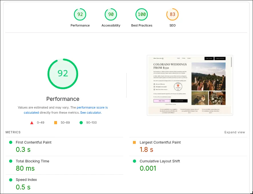 Lighthouse scores for ethicalelopements.com showing 92 performance 90 accessibility 100 best practices 83 seo