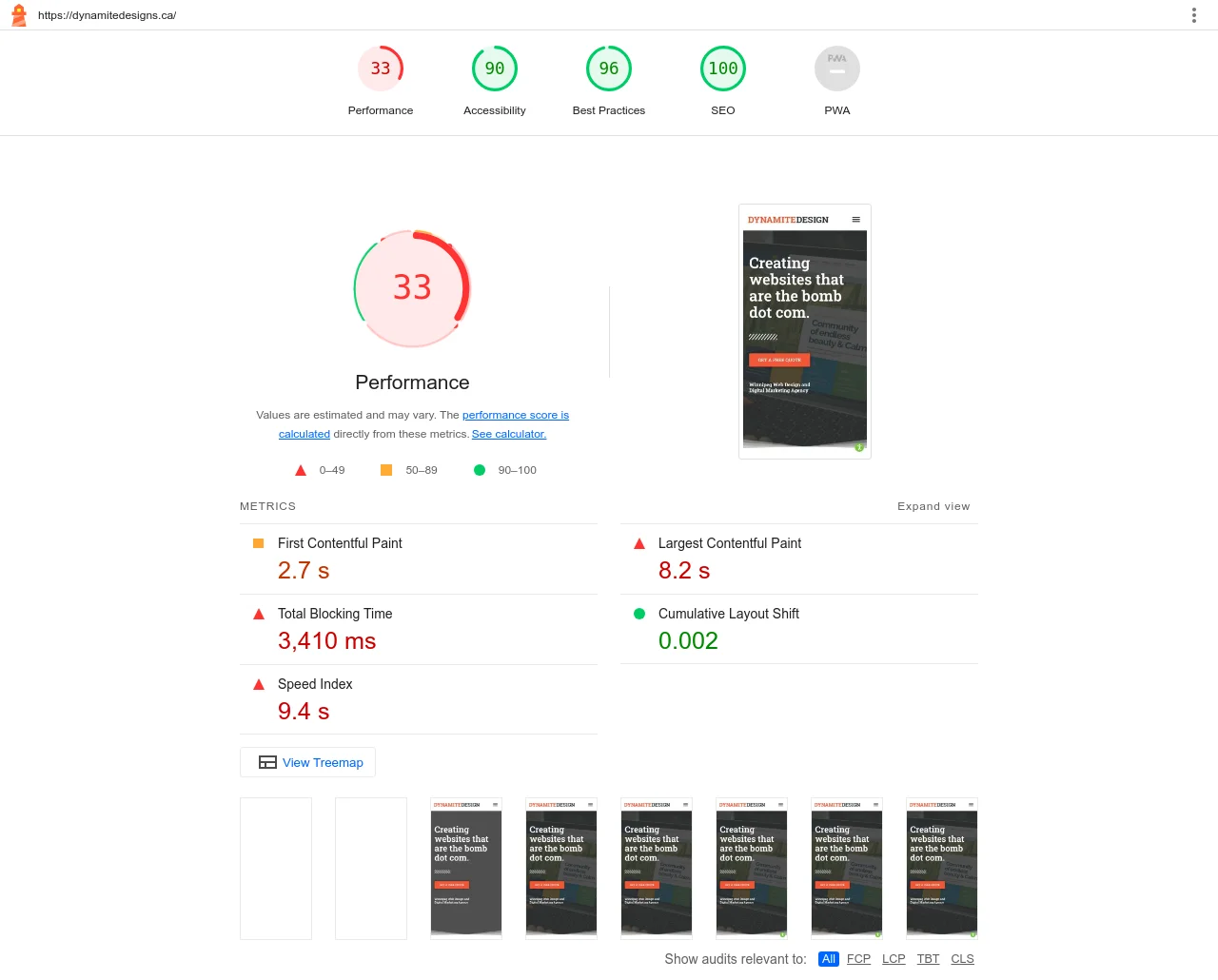 Dynamite Design Lighthouse performance report.