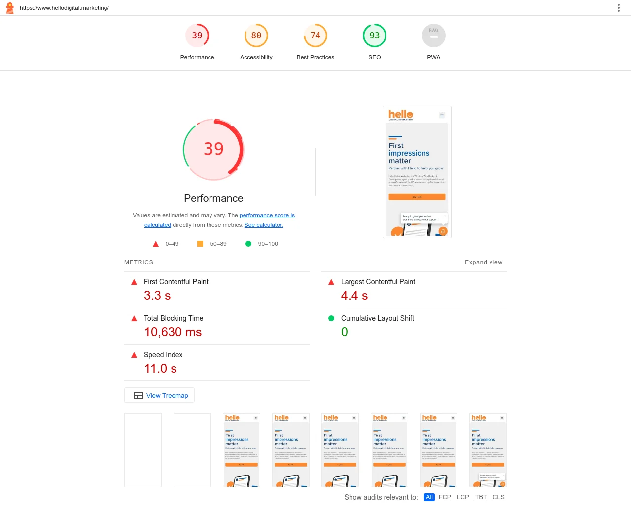 Hello Digital Marketing Lighthouse performance report.