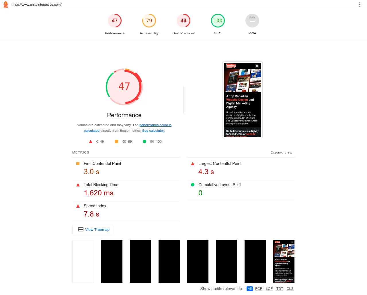 Unite Interactive Lighthouse performance report.