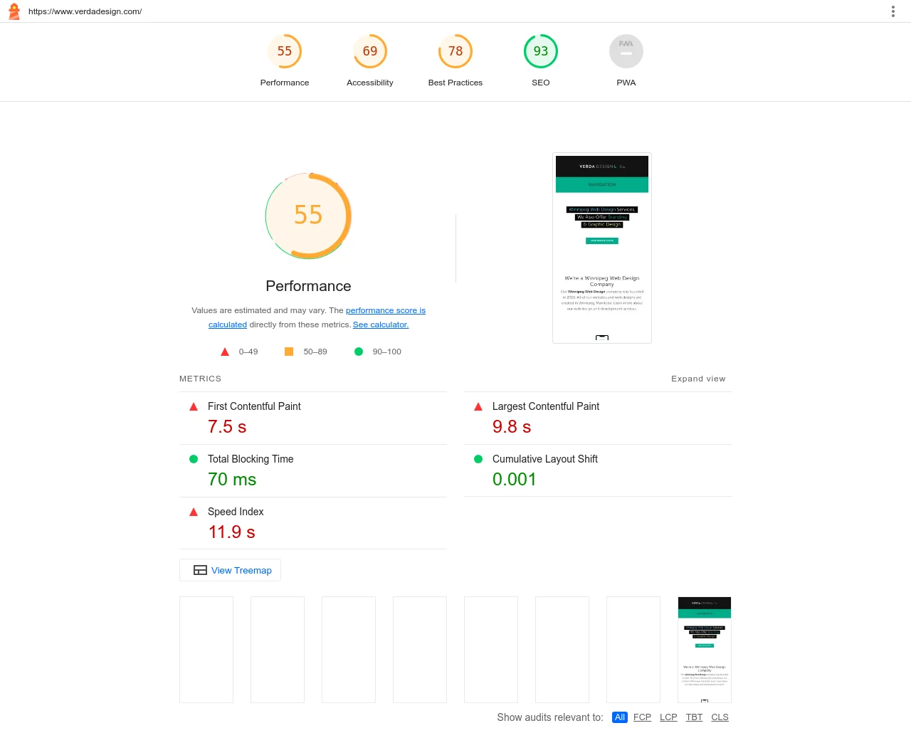 Verda Design Lighthouse performance report.