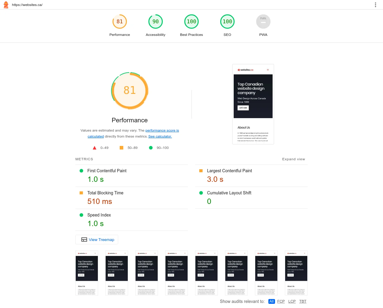 Websites.ca Lighthouse performance report.